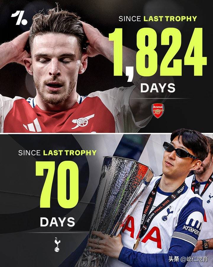 AIYOUXI关于Ming爆冷击败阿森纳，势不可挡引爆全场！的信息