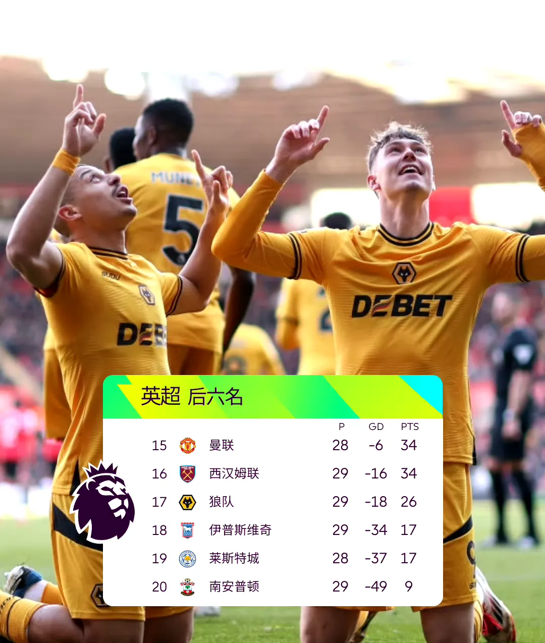 关于英超倒计时，迈阿密热火清晨调整名单，细节引发关注，管理层满意，球队文化再被提及的信息